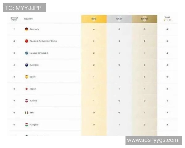 运动最新数据广州排球队在总决赛积分榜上以59分稳居第一展现强劲实力